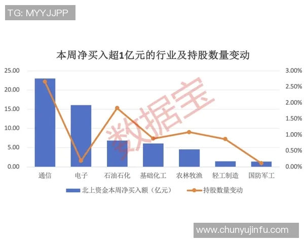 城市联赛分析：北京网球队在意识表现上的优劣势探讨